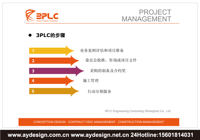 建筑工程监理企业标志设计-建筑施工管理公司VI设计-上海奥韵广告专业品牌策略机构