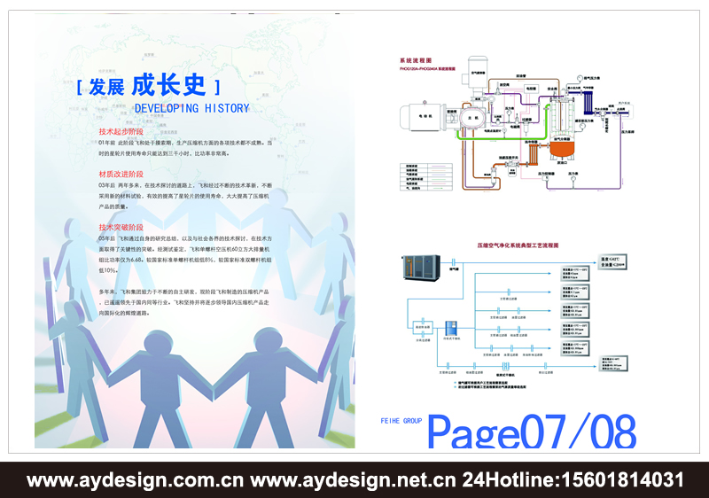 单螺杆式空气压缩机样本设计-离心式压缩机宣传册设计-永磁变频空压机画册设计-上海奥韵广告专业空压机品牌策略机构